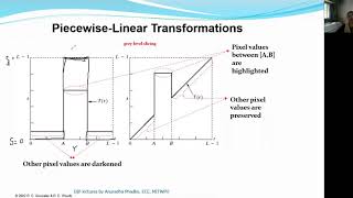 DIP L9b Point Processing Operations