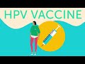 HPV Prevention (Punjabi)