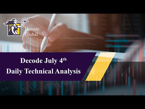 Decode FOREX Technical Analysis