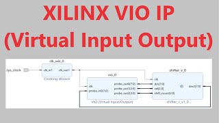 Xilinx VIO (Virtual Input Output) IP kullanımı - FPGA in-system debugging