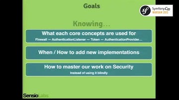 SymfonyCon Warsaw 2013 - Joseph Rouff - Mastering the Security component