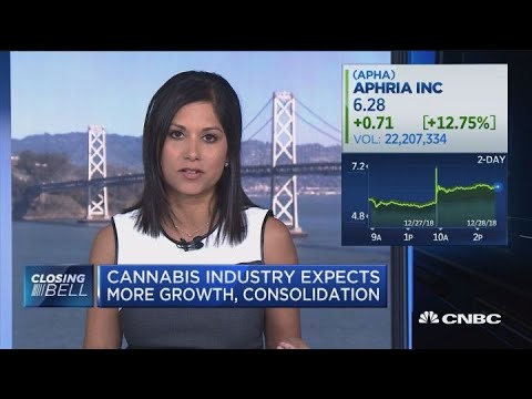 Green Growth mulls takeover bid for Canadian cannabis company Aphria thumbnail