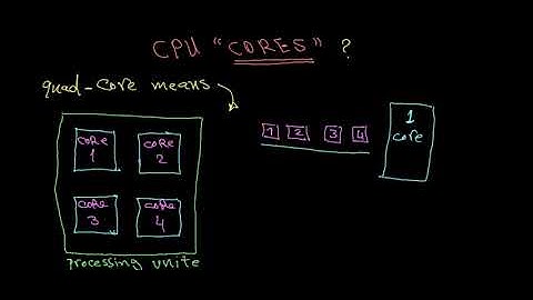 Introduction to computer architecture in Arabic