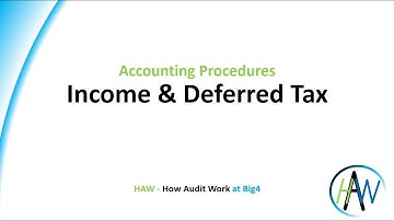 4.8 Accounting Procedures - Income & Deferred Tax *** HAW - How Audit Work ***