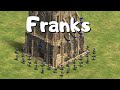 So You Want To Play Franks