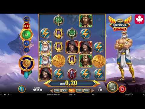 Pourquoi Choisir les Slots Play'n GO sur Rolletto ?