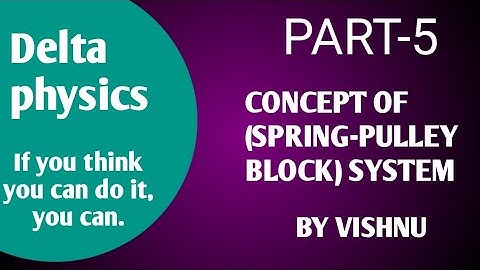 Concept of spring force (SPRING-PULLEY SYSTEM)