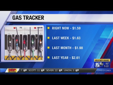 Gas prices continue