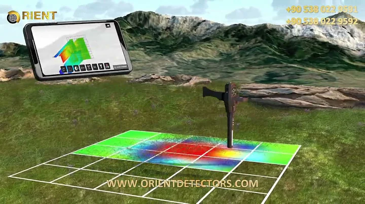 Gold Vision Metal Detector & 3D Ground Scanner | Device Features