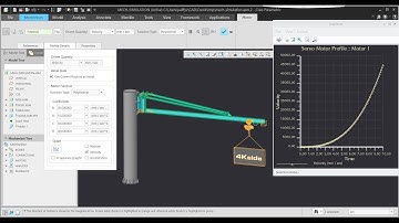 Mechanism Servo motor - Polynomial