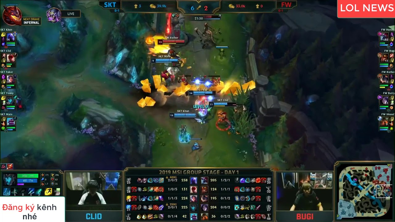 SKT vs FW Highlights MSI 2019 Group Stage - SKT T1 vs Flash Wolves Highlights MSI 2019 Group Stage