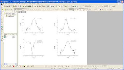 Graphing: Origin: Merging and Arranging Graphs Part 2