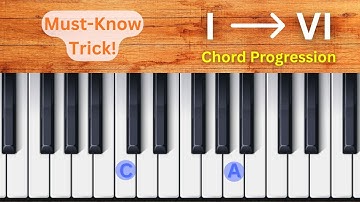 Learn the I–VI Chord Progression in C Major – Easy Piano Tutorial for Beginners