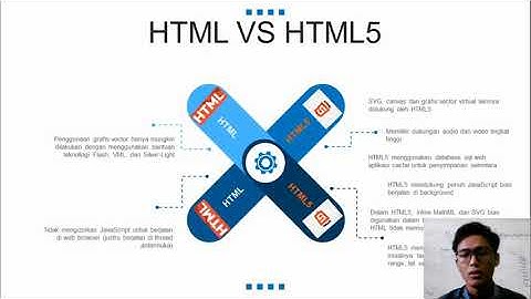 Format Teks Pada HTML | Pemrograman Web dan Perangkat Bergerak | XI SMK RPL