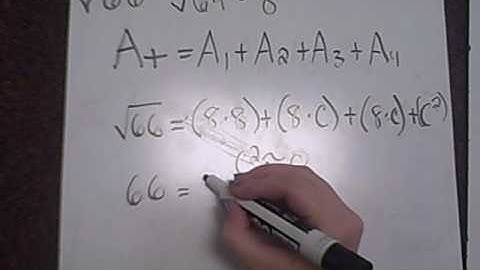 Explaining the Babylonian Root Algorithm by Bekah, Emily, and Faith