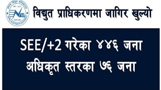 Nepal Electricity Authority Vacancy 2079  Nepal Bidhut Pradhikaran Vacancy 2078  Job Vacancy Nepal