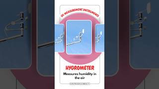 general knowledge about measurement instruments | #gk #shorts #instrumental