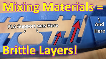 Lessons Learned: Using PLA to Support PETG • How Not to Do It...