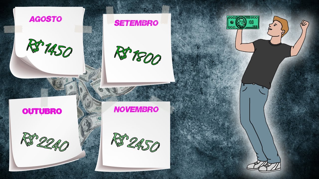 COMO GANHAR DINHEIRO TODOS OS MESES SEM ESFORÇO !!! DIVIDENDOS !!!