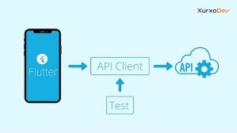 Flutter API call | Flutter REST API
