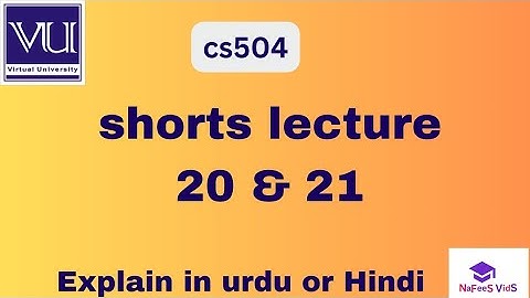 cs504 software engineering short lectures 20&21|short lectures|short lectures playlist