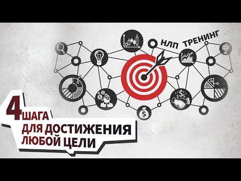 Как достичь любую цель за 4 шага. НЛП на практике!