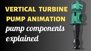 vertical turbine pump working animation screenshot 5