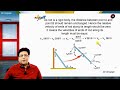 Rotational Dynamics: Rigid Body | B. M. Sharma | JEE Physics