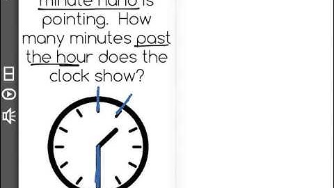 [1.MD.3-2.1] Telling Time - Common Core Standard