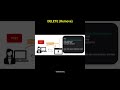 HTTP METHODS? #techreels #learncoding #httpmethods #http #backend #codingforbeginners