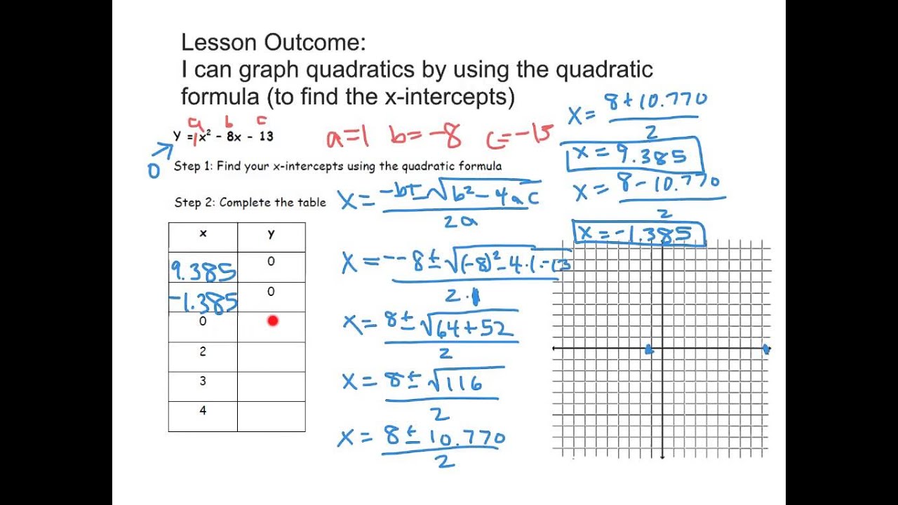 Graphing parabolas using the Quad Formula - YouTube
