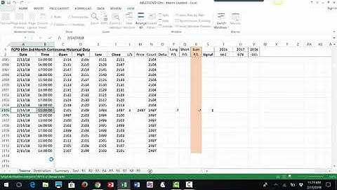 Backtest with Excel