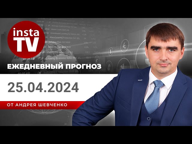 Видеообзор рынка, торговые рекомендации, ответы на вопросы.