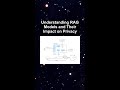 Understanding RAG Models and Their Impact on Privacy #ai #artificialintelligence #machinelearning