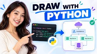How to Create System Design Diagrams with Python (Diagrams + Graphviz)