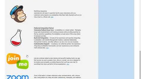 Livehelpnow Screen Sharing Review