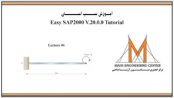 Lecture 06: Concentrated Moment on Cantilever Beam@MASSengineering1