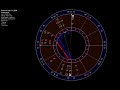 Astrology June 10-16 2020 Last Qrt Moon | Sun square Neptune | Mars conj Neptune