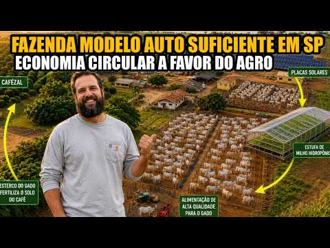 IN 1,200m², THE PROFIT IS THE SAME AS 35 HECTARES