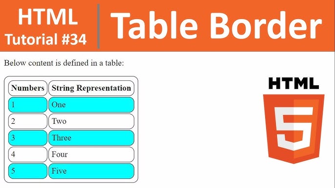 Html Table Tags | Cabinets Matttroy