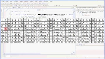 Visual Basic Video Tutorial - Volume 1- Lesson 17:  String Functions