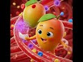 mango health care #youtube #shortvideo #mango