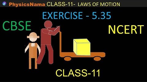 Exercise 5.35   Law of Motion-   Class-11 Physics -CBSE-NCERT I NEET I JEE MAIN