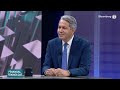 Finansal Teknoloji - Geleceğin Bankacılığı ve Stratejik Öncelikler | 8 Temmuz 2026