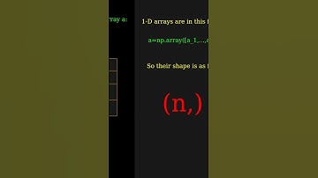 Shape of a NumPy array in Python