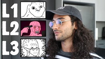 Understand the orderbook like a quant