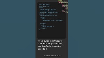 What is the difference between HTML, CSS, and JavaScript