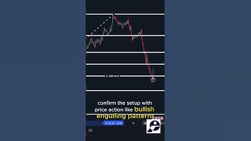 Fibonacci Trading Strategy: Unlock the Power of Retracements | IPO.Capital