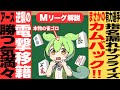 ドラフト速報!新メンバーとチーム編成について雑談するのだ!【Mリーグ甘口解説|ドラフト】