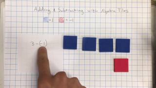 Celebrity Adding and subtracting positive and negative integers with algebra tiles Net Worth